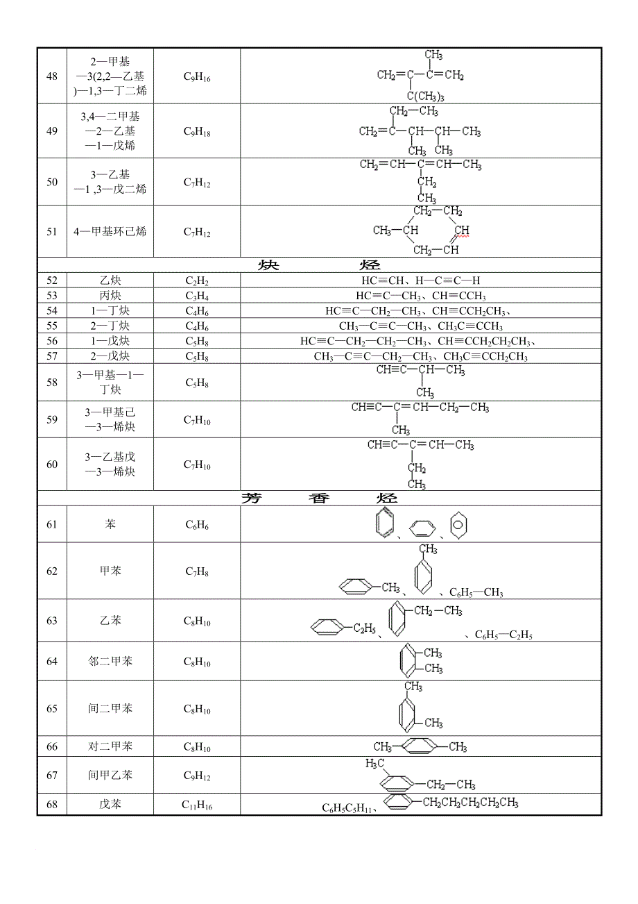 有机物的结构简式...doc_第4页