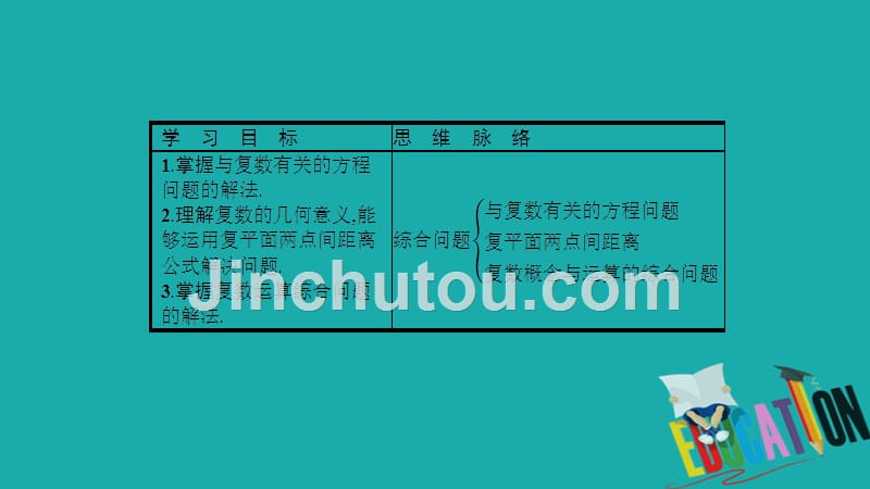 2019数学新设计人教A选修1-2课件：第三章 数系的扩充与复数的引入 习题课3_第2页