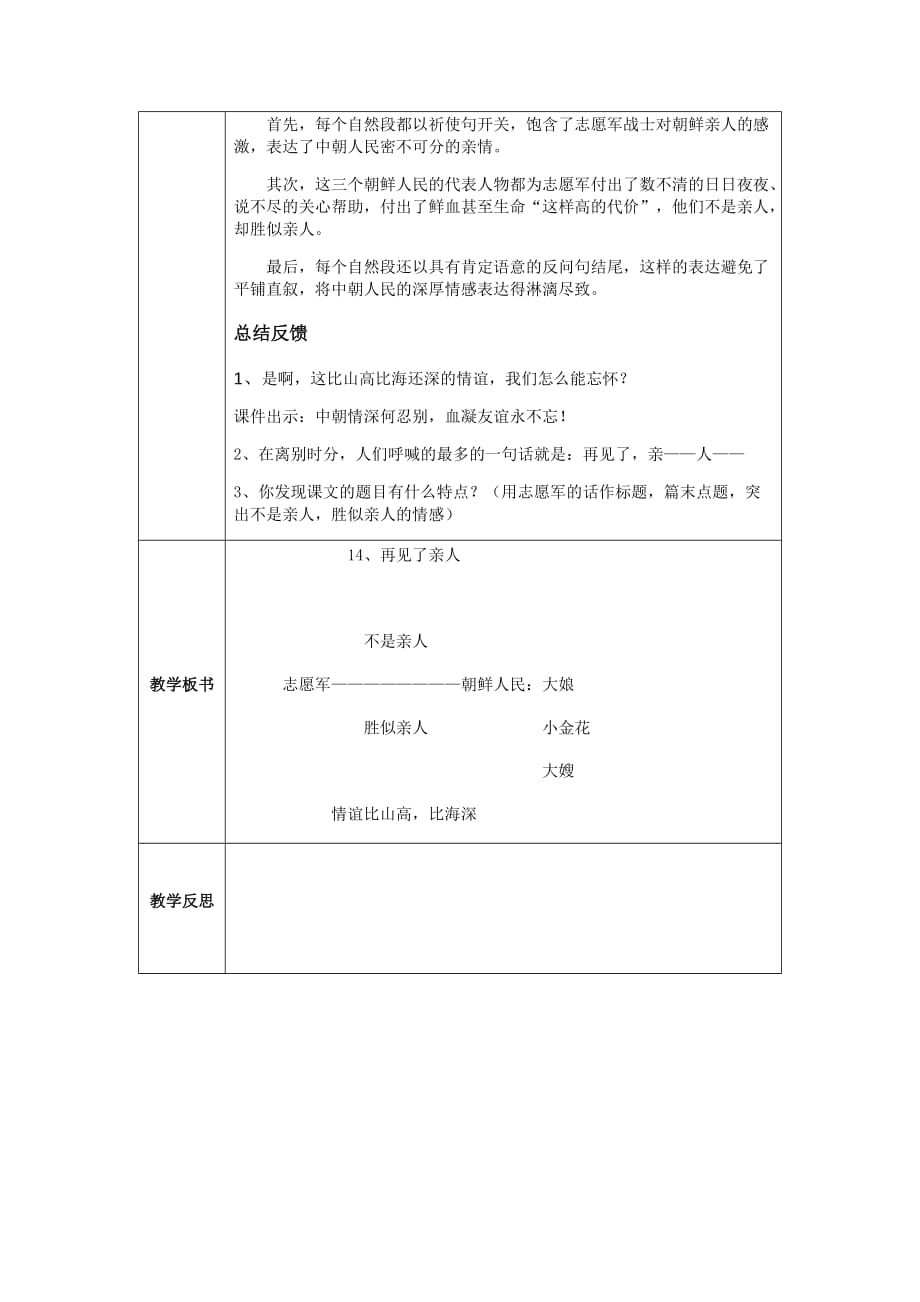 语文人教版五年级下册教学目标、难点重点、教学流程（课时二）_第2页