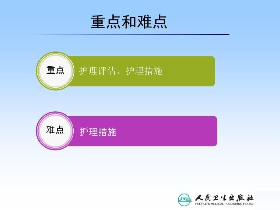 风湿性疾病常见症状的护理资料_第5页