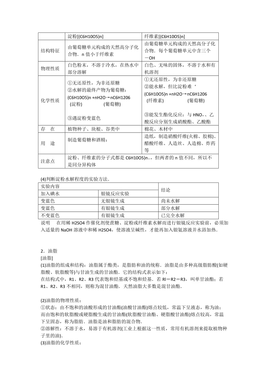 精品高三化学知识点规律大全（13）—《糖类 油脂 蛋白质》_第3页