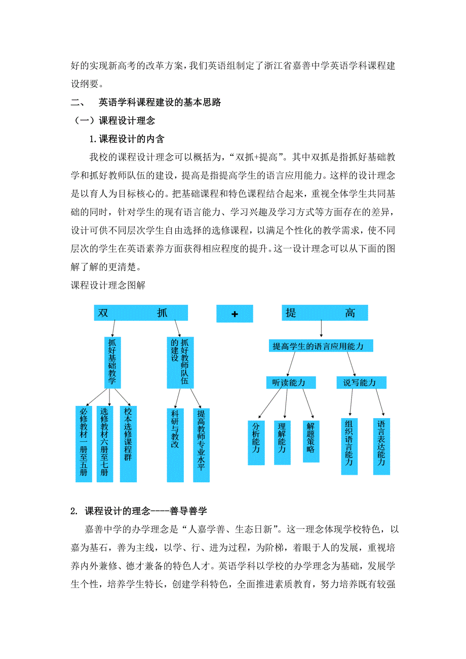 浙江省嘉善中学高中英语学科课程建设纲要精品_第4页