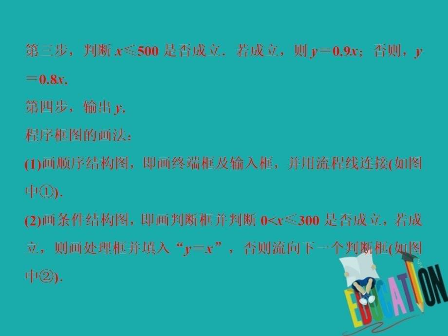 2019年数学人教A必修三新一线同步课件：章末复习提升课1_第5页