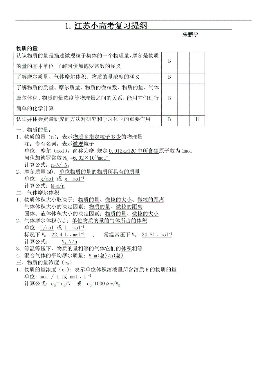 江苏小高考化学复习资料-全.doc_第1页