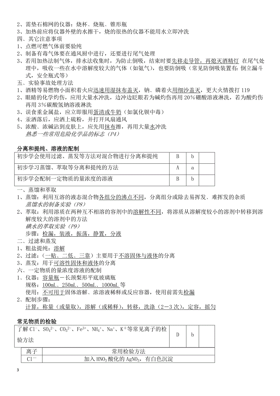 江苏小高考化学复习资料-全.doc_第3页