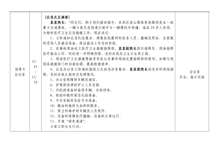 突发公共事件紧急医疗救援演练脚本.doc_第4页