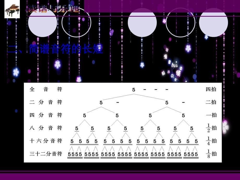 音乐教学节奏练习资料_第5页