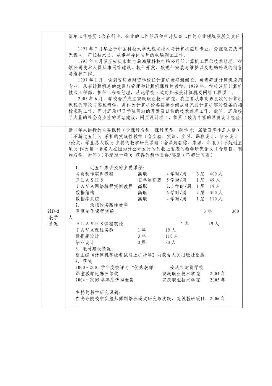 2007年度高职高专省级精品课程_第5页