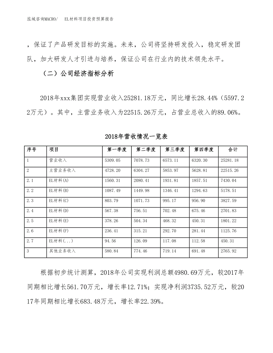 EL材料项目投资预算报告_第3页