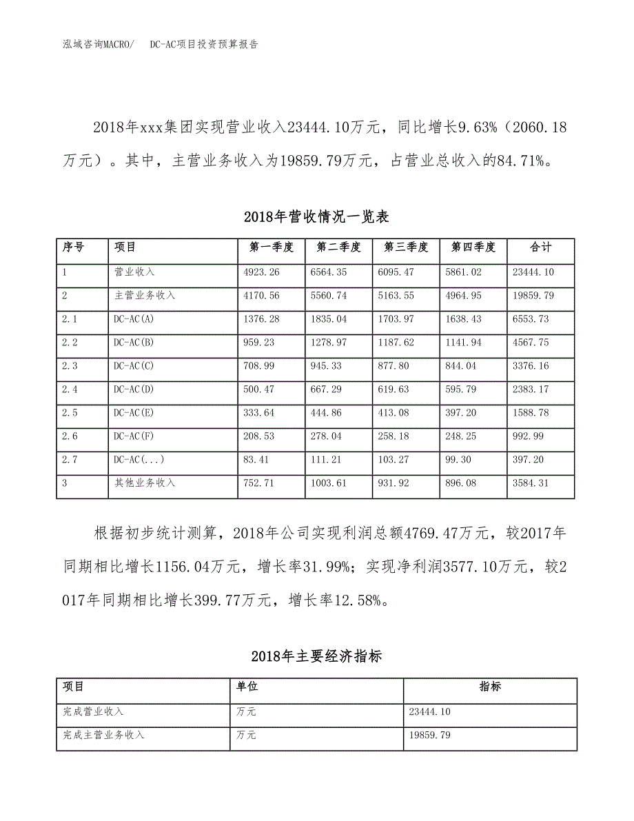 DC-AC项目投资预算报告_第3页