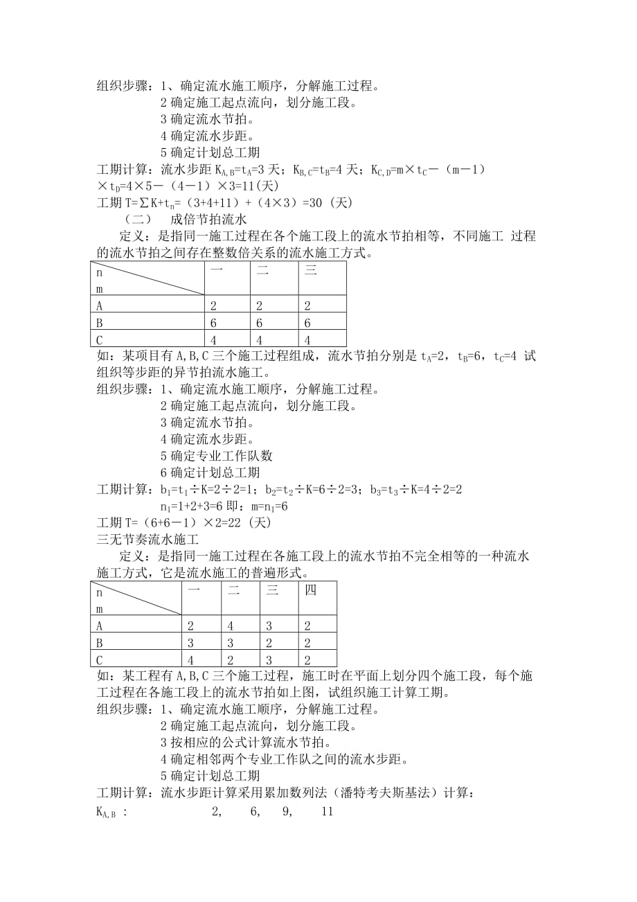 施工组织流水施工的组织方式与工期计算.doc_第2页