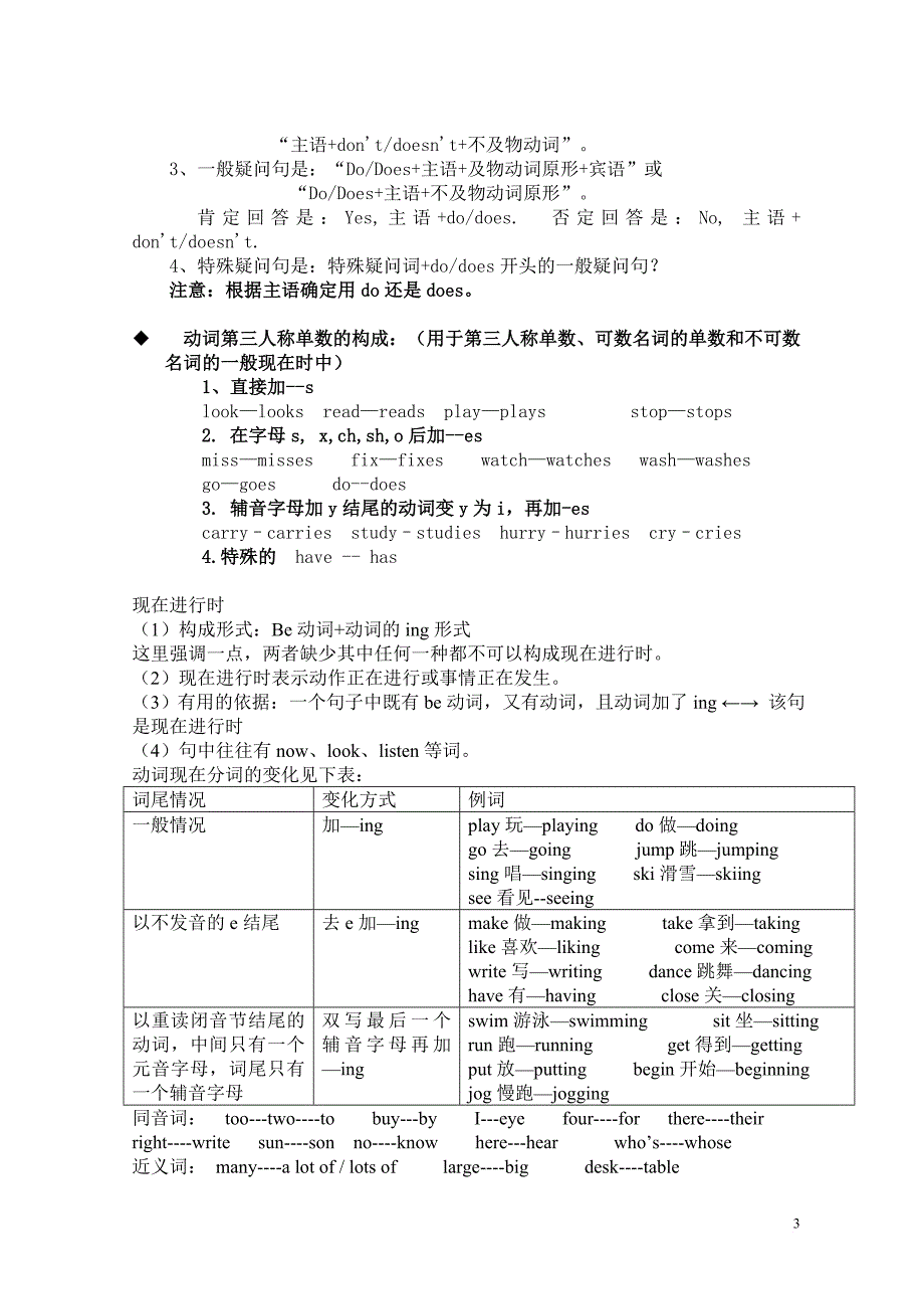 最新人教版】七年级下英语全册知识点归纳及6-12单元复习重点.doc_第3页