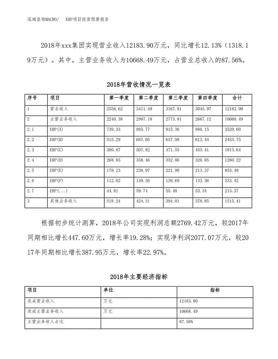 ERP项目投资预算报告_第3页