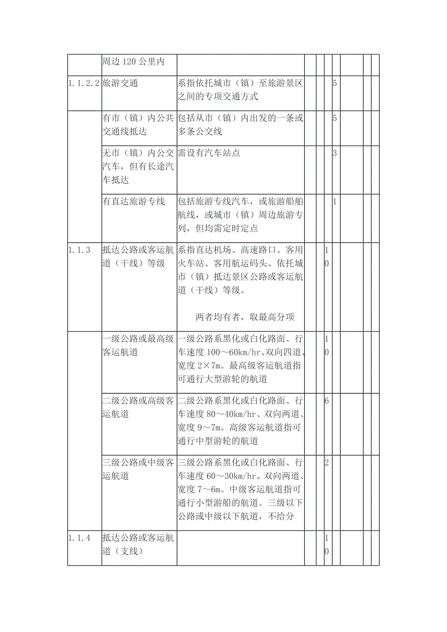 旅游景区评定.doc_第4页