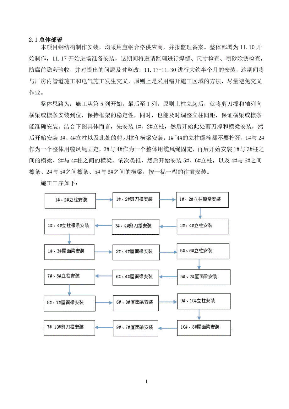 钢结构安装安全专项方案资料_第4页