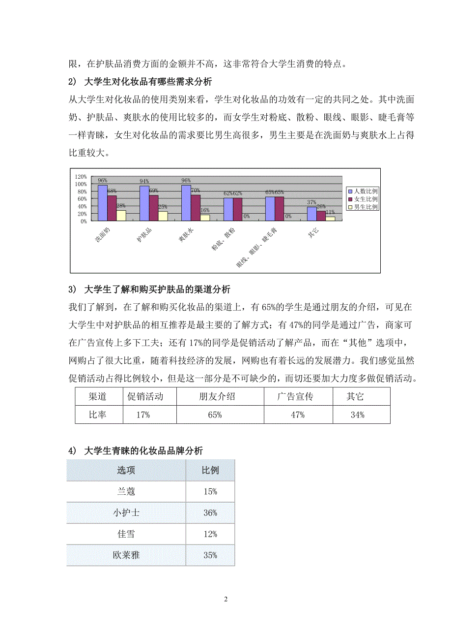 欧莱雅调研报告.doc_第4页