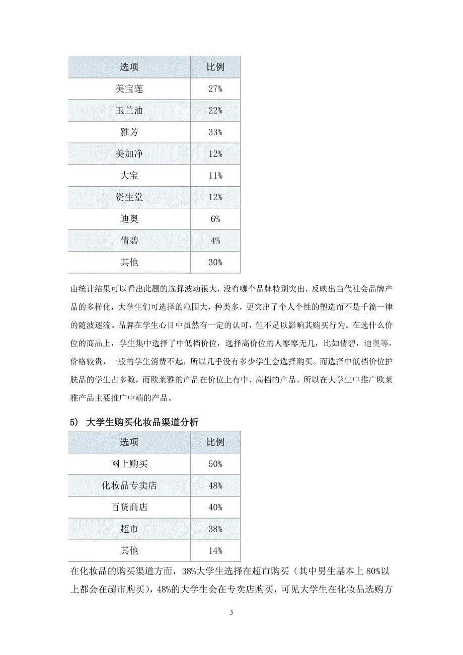 欧莱雅调研报告.doc_第5页