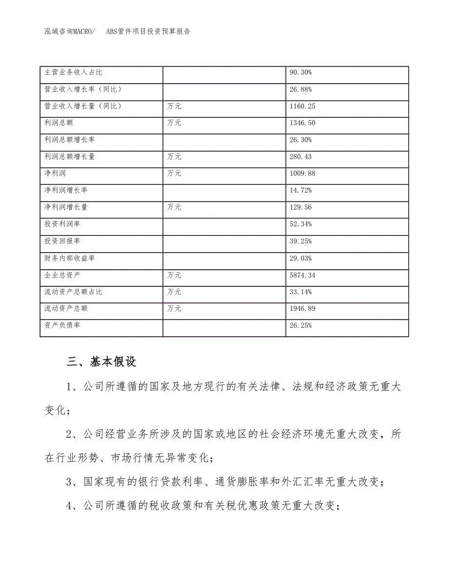 ACS项目投资预算报告_第4页