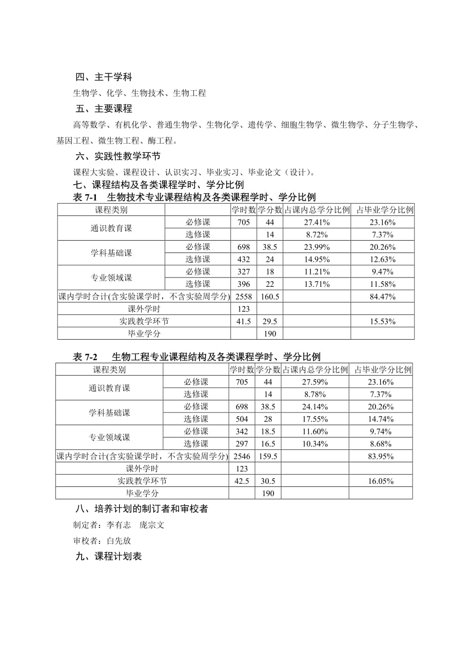 102生命学院_第2页