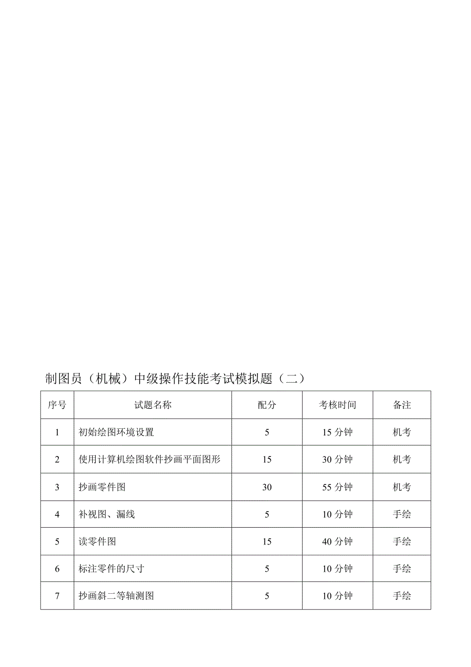 制图员机械中级实操模拟试卷二[方案]_第1页