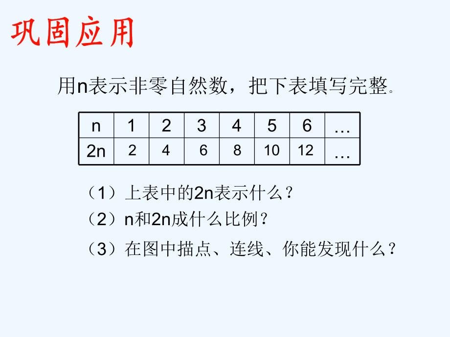 数学人教版六年级下册正反比例习题课_第4页