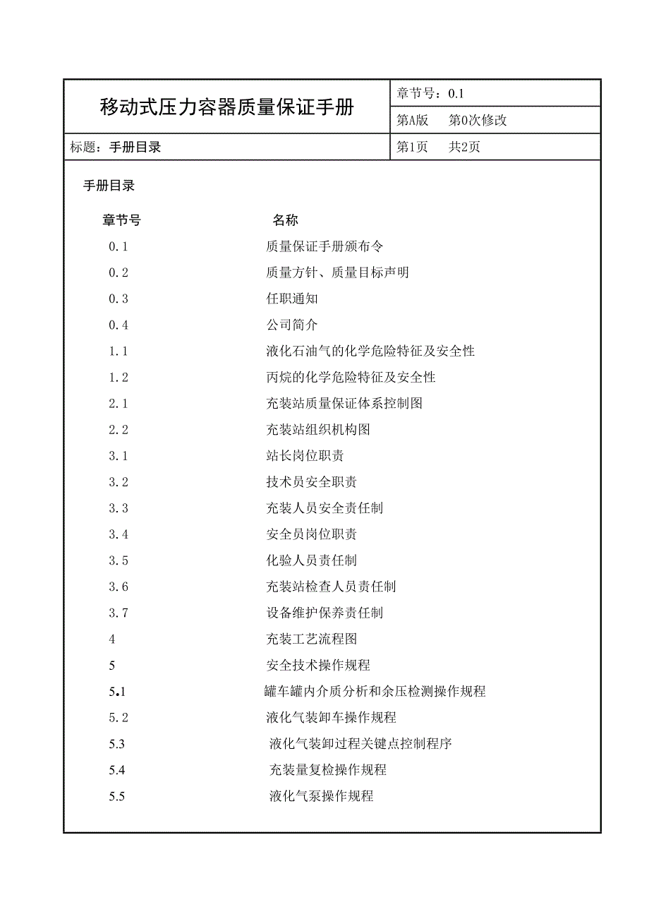 移动式压力容器充装质量保证手册最新资料_第2页