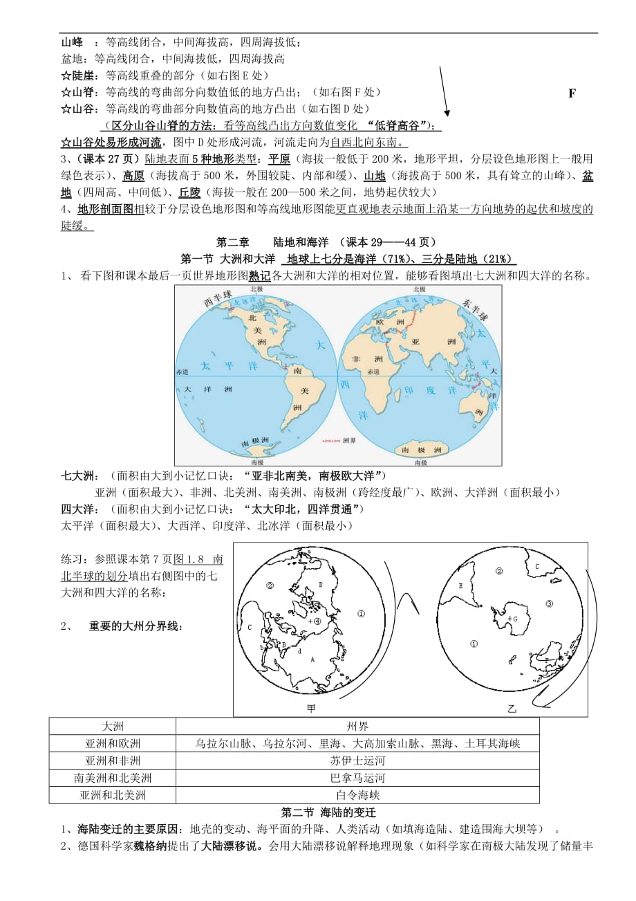 新人教版七年级地理上册复习提纲.doc_第4页