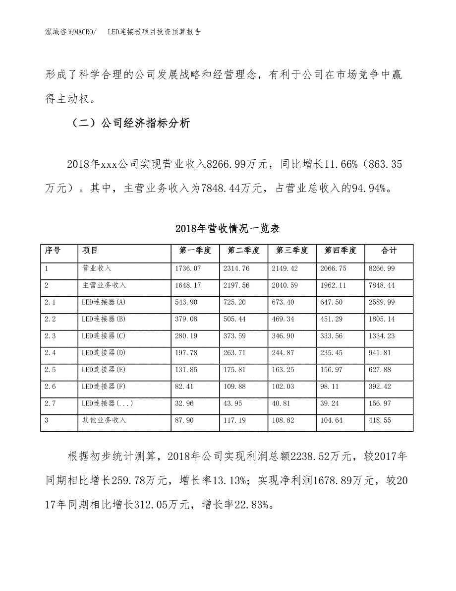 LED连接器项目投资预算报告_第3页