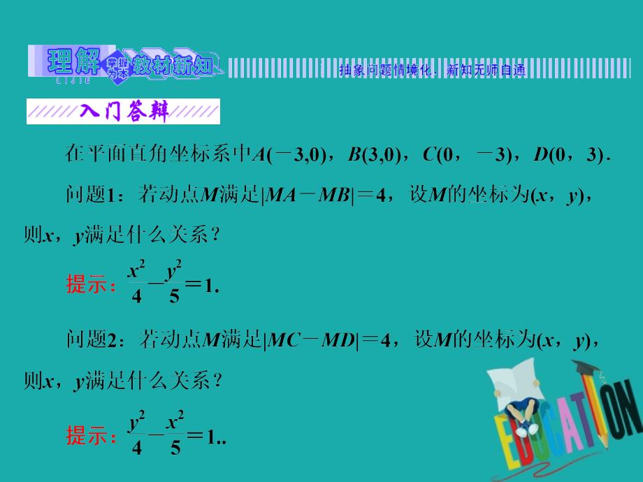 2018-2019学年高二数学苏教版选修2-1课件：第1部分 第2章 2.3 2.3.1 双曲线的标准方程_第3页