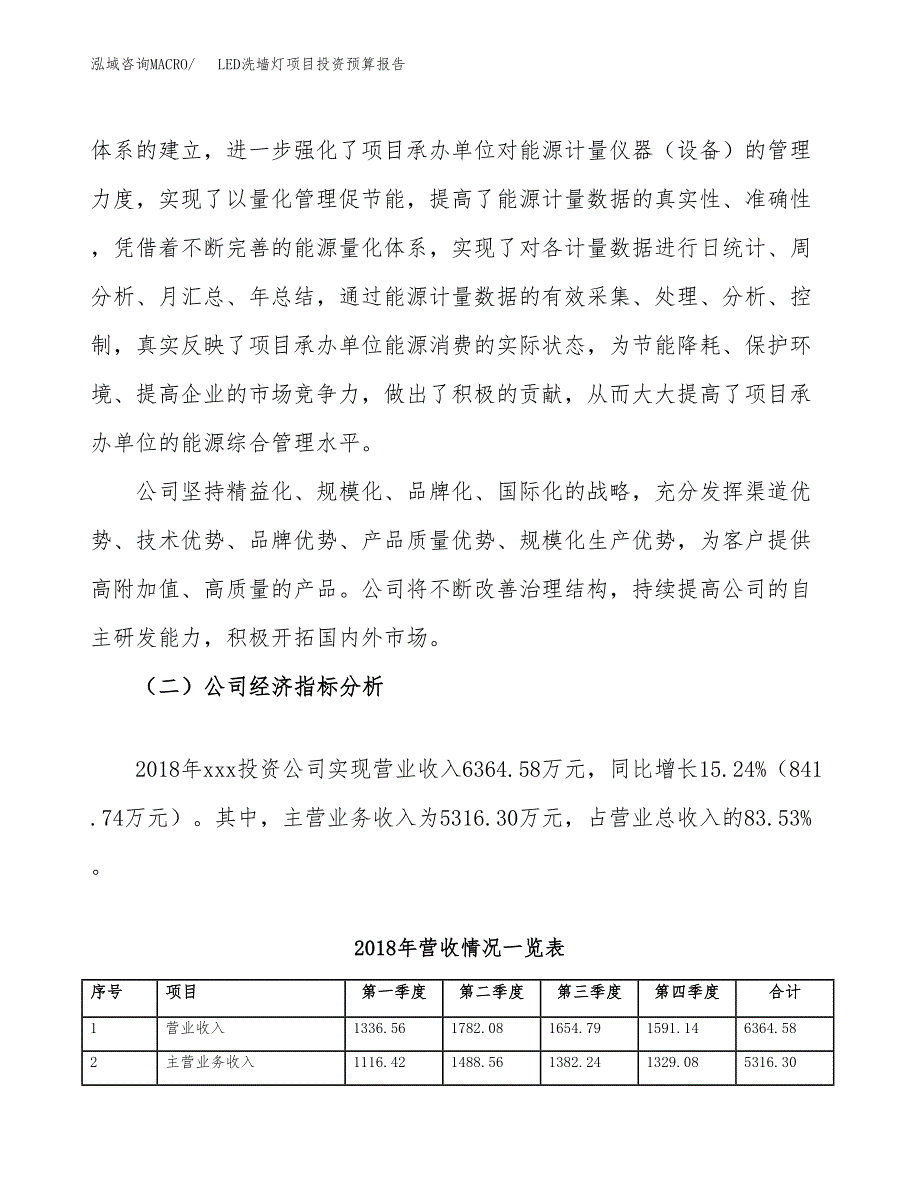 LED洗墙灯项目投资预算报告_第3页