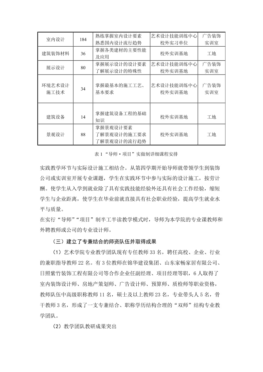 环境艺术设计专业及专业群建设资料_第2页