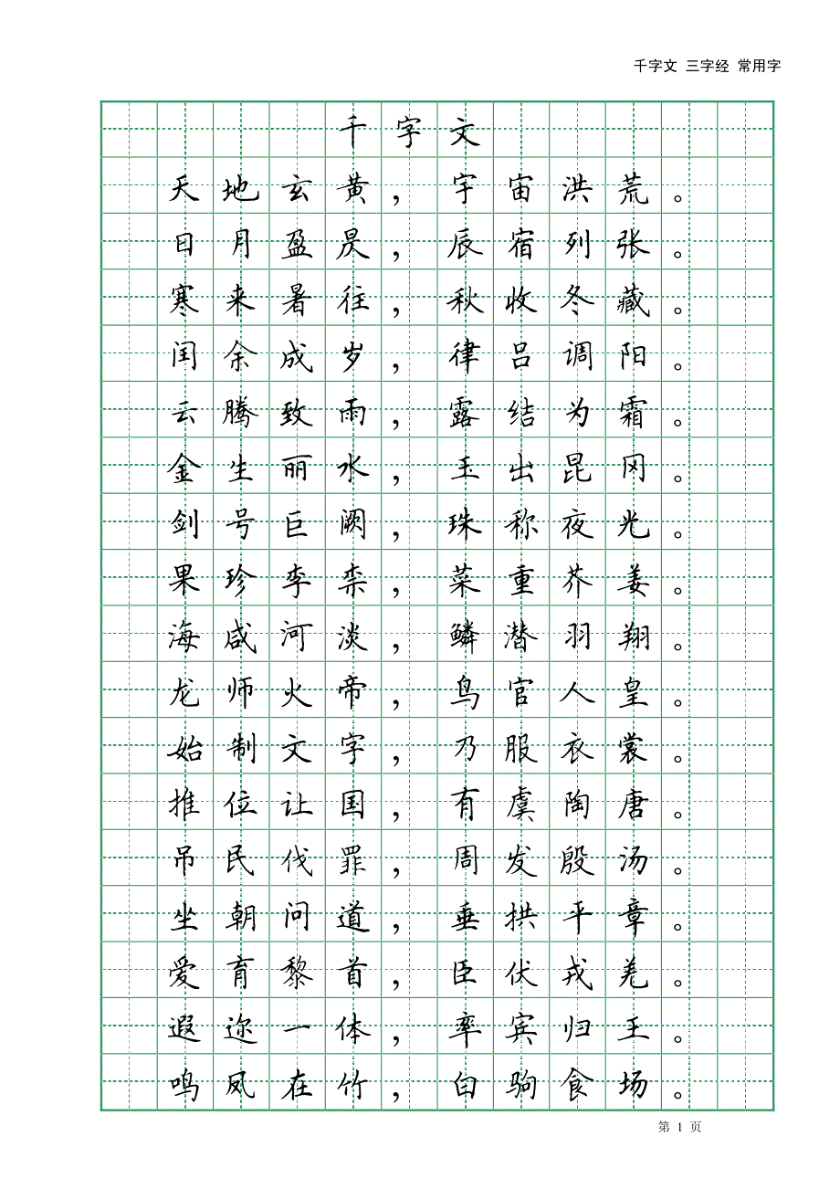 田英章钢笔楷书千字文三字经常用字资料_第1页