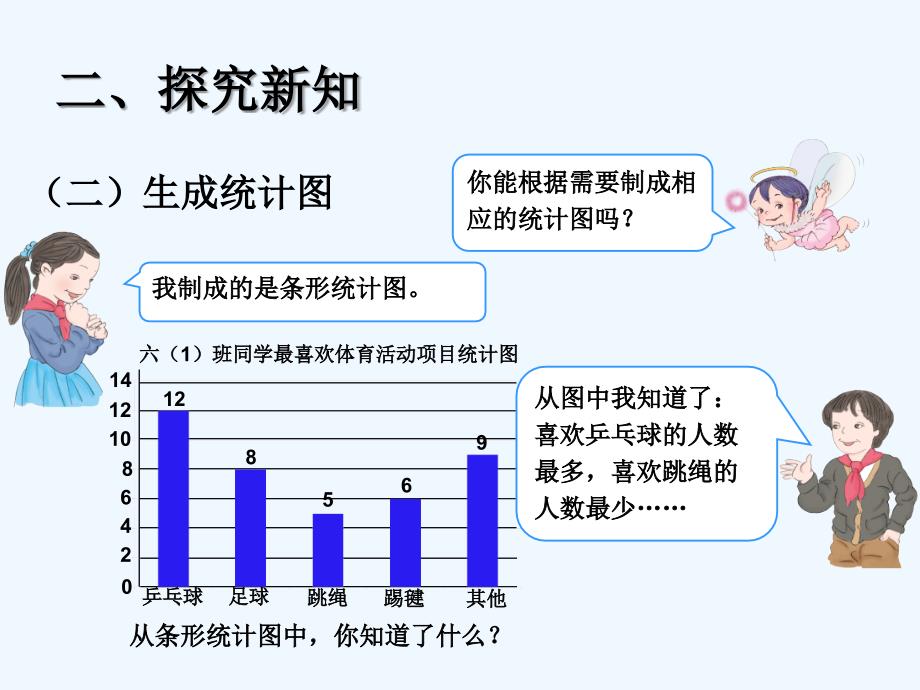 数学人教版六年级下册扇形统计图_第4页