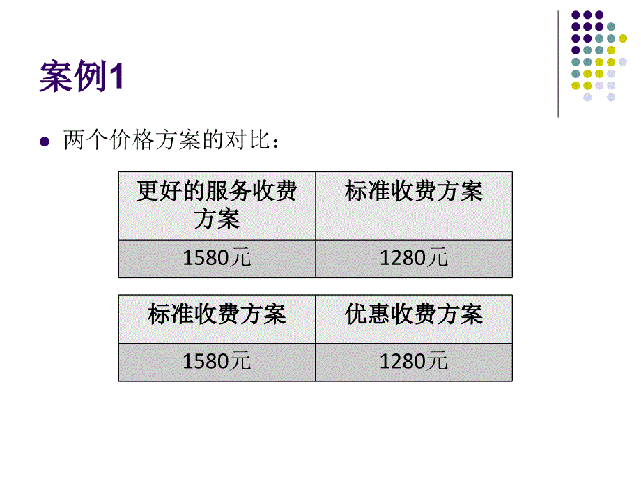 定价策略 (1)_第4页