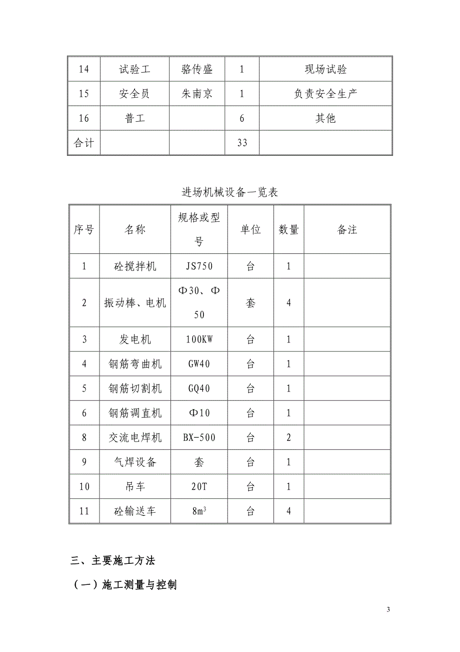 福溪大桥系梁分项工程开工报告.doc_第3页