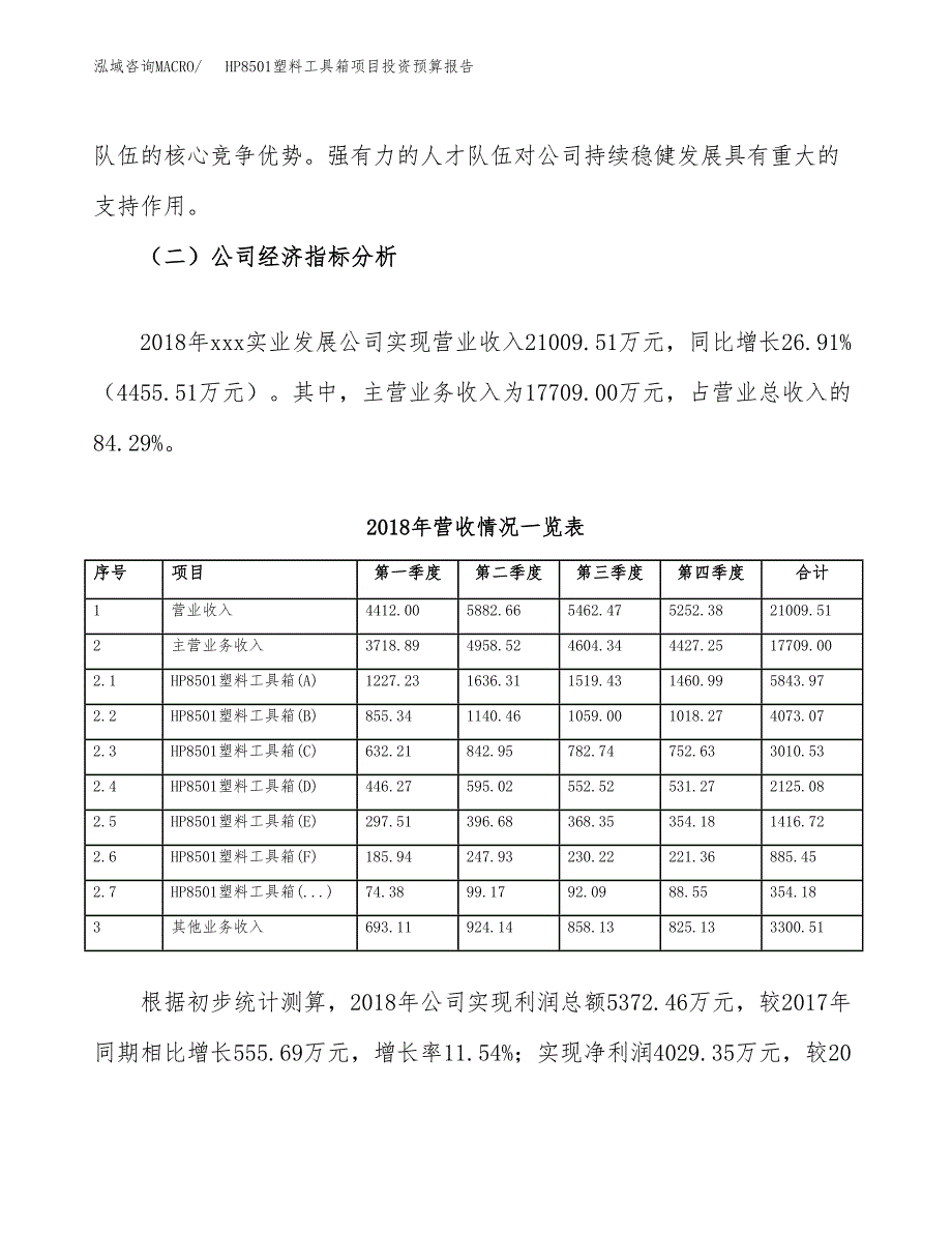 HP8501塑料工具箱项目投资预算报告_第3页