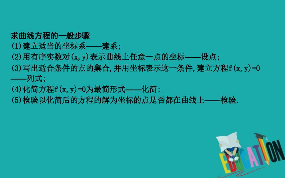 2020版导与练一轮复习理科数学课件：第八篇　平面解析几何（必修2、选修1-1） 高考微专题六　求轨迹方程_第2页