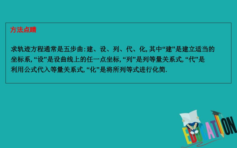 2020版导与练一轮复习理科数学课件：第八篇　平面解析几何（必修2、选修1-1） 高考微专题六　求轨迹方程_第4页