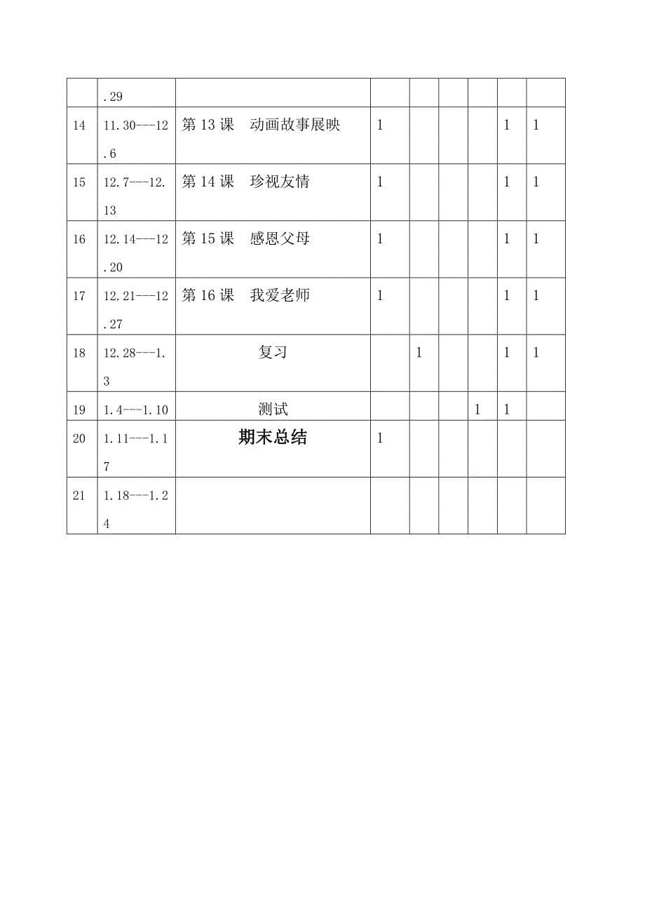 云南省实验教材五年级上信息技术教案_第5页