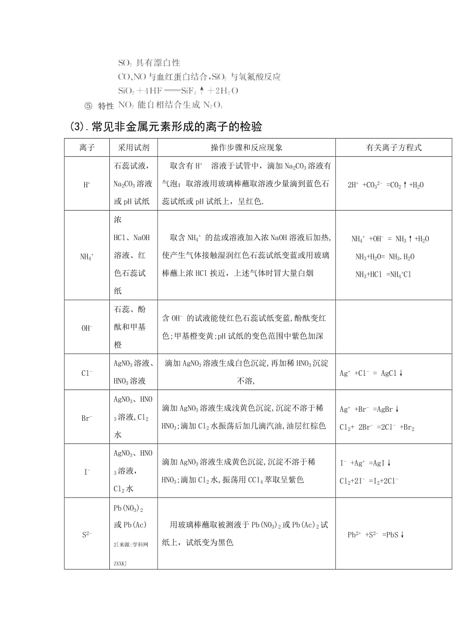 离子半径大小的比较规律.doc_第4页