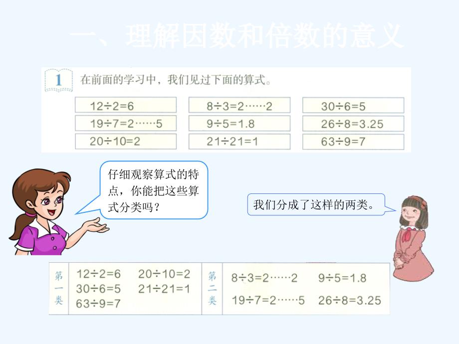 数学人教版五年级下册因数与倍数第一课时ppt_第2页