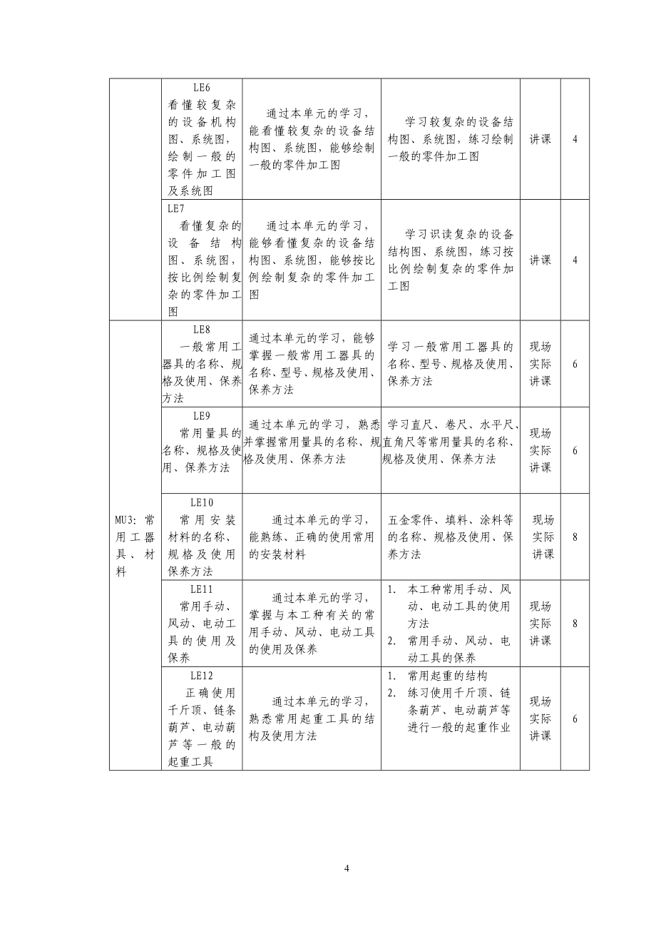 水轮机职业技能鉴定试题库.doc_第4页