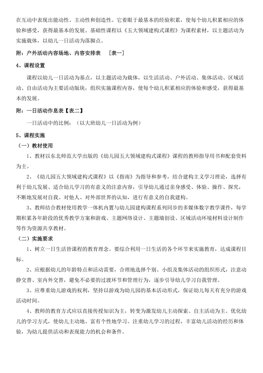 春晖幼儿园课程实施方案.doc_第3页