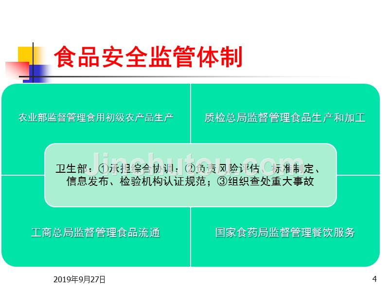 宣贯食品安全法加强餐饮业管理_第4页