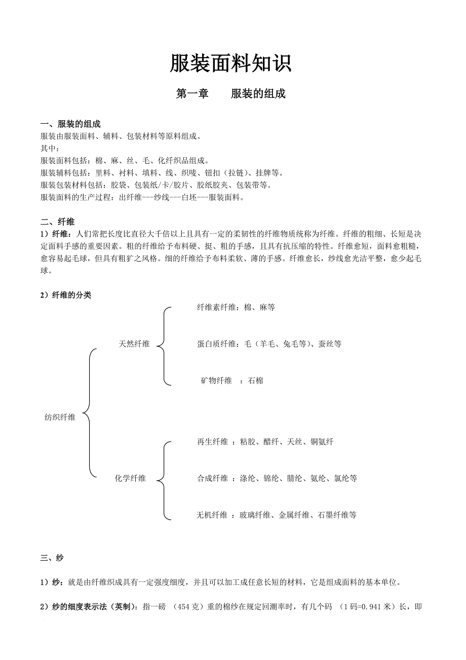 服装原材料知识.doc_第1页