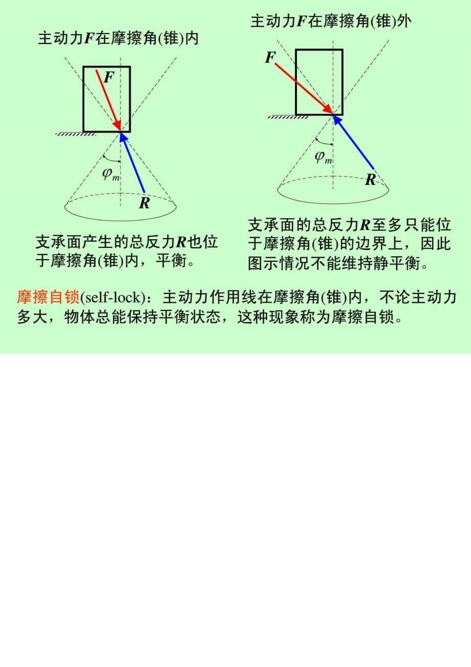 理论力学ii第08次教学3学时川大_第5页