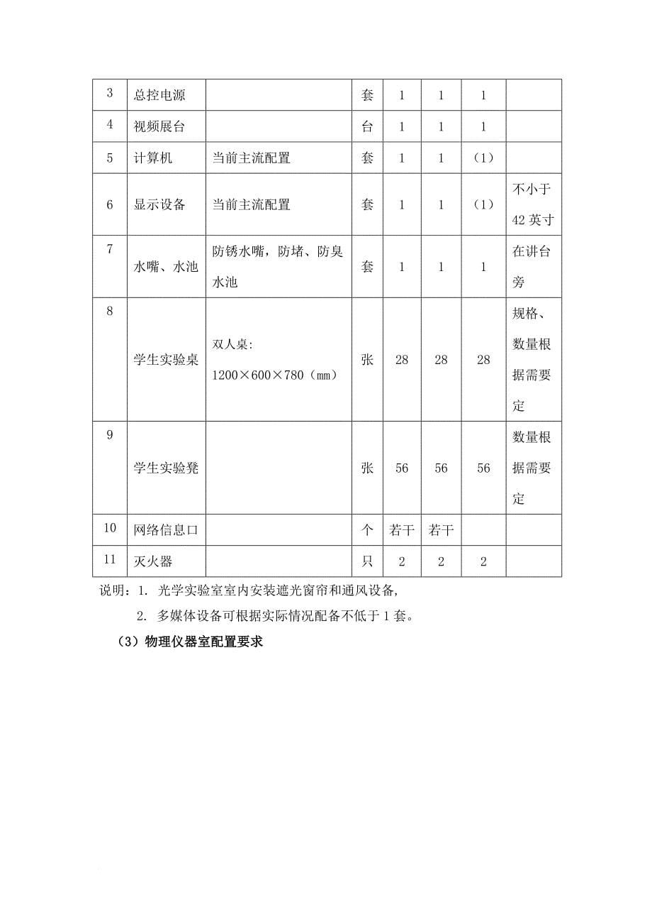 江苏省高级中学理科实验室装备标准.doc_第5页