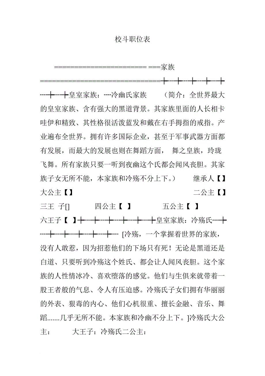 校斗职位表.doc_第1页