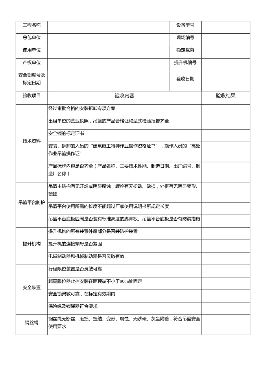 施工现场吊篮安全管理规范.doc_第5页