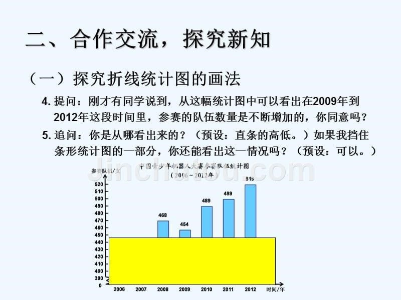 数学人教版五年级下册7、折线统计图（一）单式折线统计图_第5页